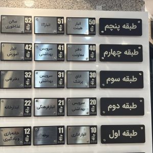 تابلو راهنمای طبقات